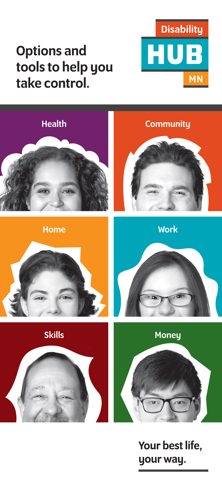Hub kiosk card with six half headshots representing six topics health, community, home, work, skills and money and 'Options and tools to help you take control' and 'Your best life, your way' quotes