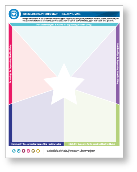 Integrated supports star for healthy living (PDF) page